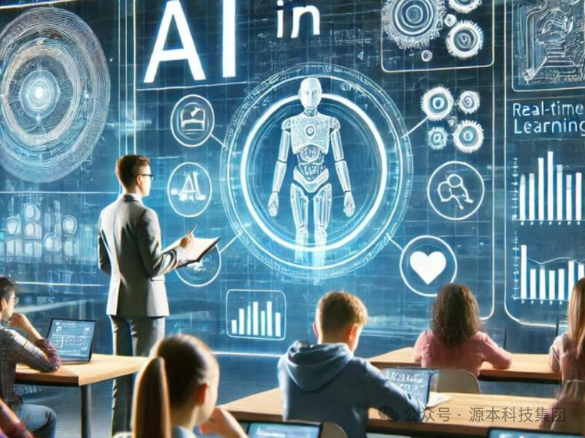 艾弗森贝博ballbet官网科技-本科生掌握大数据、云原生、AI-竞赛保研求职的“超车秘籍”来了！